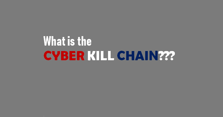 Know about Cyber Kill Chain !!!